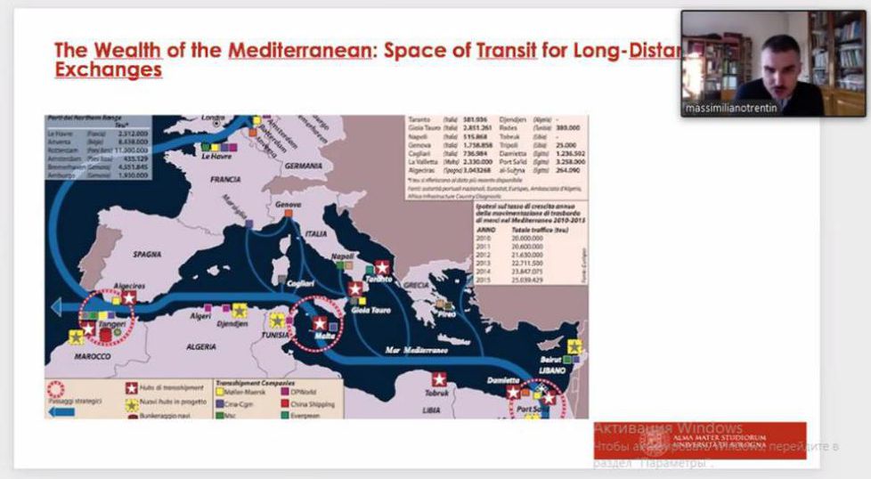 Лекция Массимилиано Трентина «Europe and the Mediterranean Neighborhood: a Historical Perspective on Power, Development and Integration»
